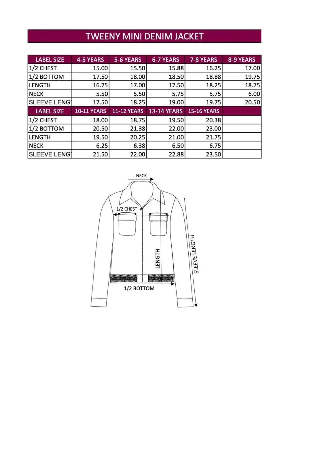 Premium Denim Jacket and Dungaree with T'shirt Combo Set